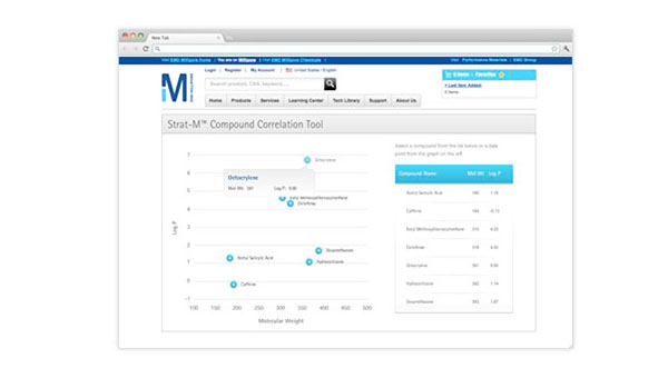 Strat-M Compound Tool Screen 2